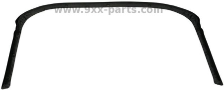 Tuulilasin reunatiiviste, Targa/Cabrio